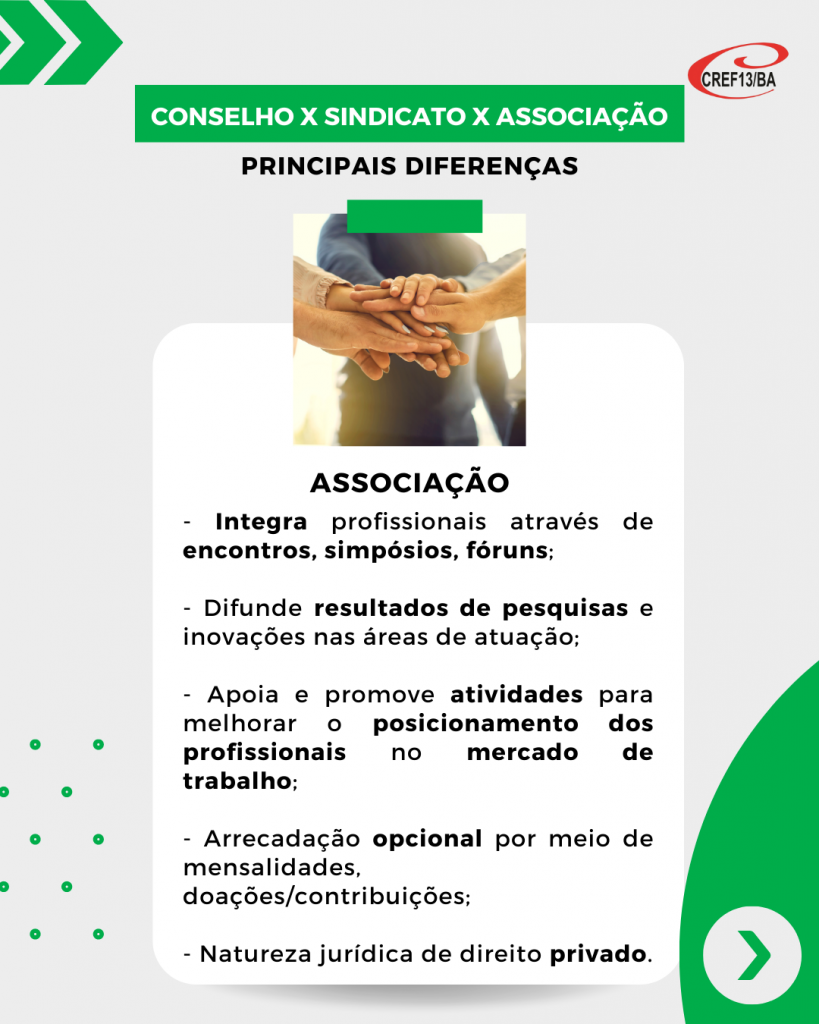 Diferenças Entre Conselho, Sindicato E Associação – CREF13/BA